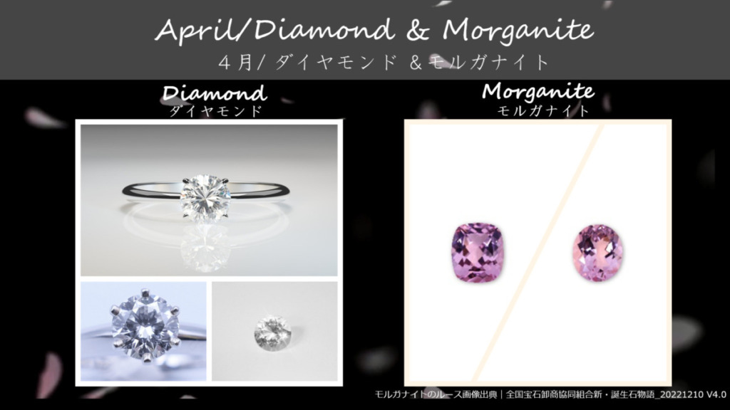 4月の誕生石ダイヤモンドとモルガナイト