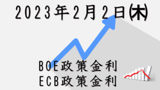 2023年2月2日㈭・BOE政策金利・ECB政策金利